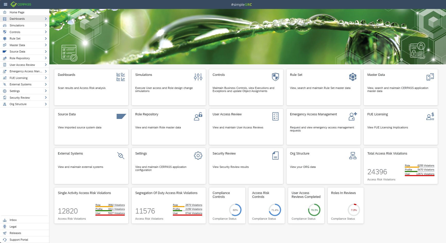 CERPASS dashboard showing access risk violations, compliance controls, and user access review metrics